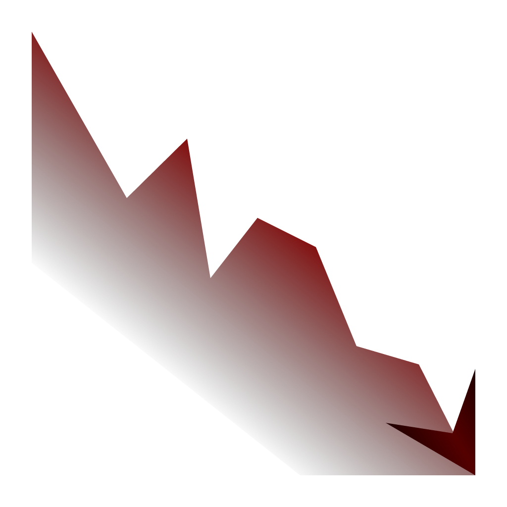 Stock graph
